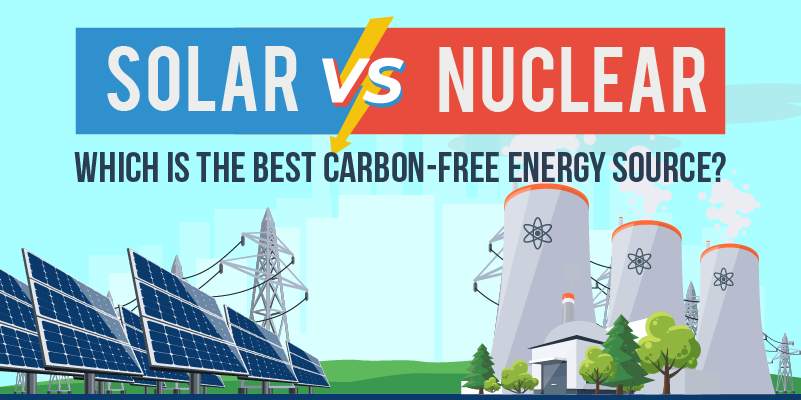 Solar vs. Nuclear: Which Is the Best Carbon-Free Energy Source?